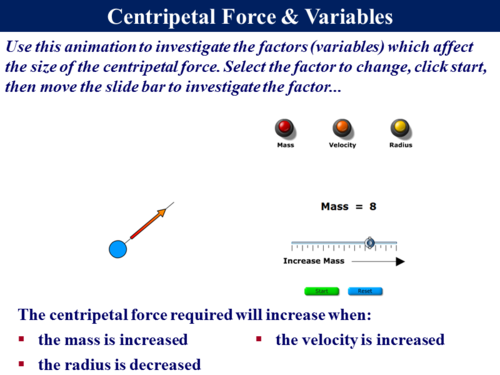  Centripetal force & Circular motion | Teaching Resources