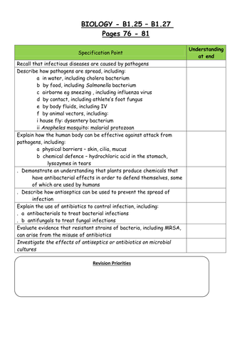 b1-edexcel-biology-exam-question-booklets-by-topic-teaching-resources