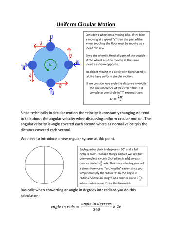 AQA A-level Physics: Uniform Circular Motion (notes and question booklet)