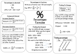 GCSE Maths Percentages Revision by saz_1234 - Teaching Resources - Tes