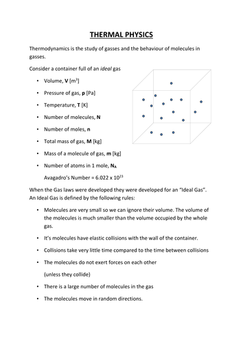 AQA A-level Physics: Thermal Physics (notes and question booklet) recently updated