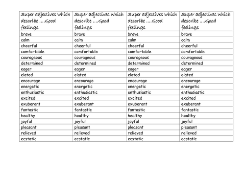 Adjectives On How Good The Sex Is 101