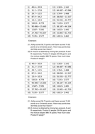 KS2 addition and subtraction decimals - Year 4 5 6 - Notebook and ...