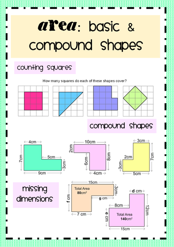 Area: How many squares? by MathspadUK - UK Teaching Resources - TES
