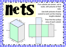 Surface Area & Nets Problems | Teaching Resources