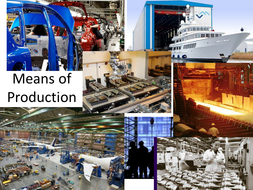 Means of Production and Manufacturing terminology | Teaching Resources