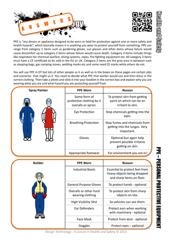 Health and Safety Worksheet - PPE Personal Protective Equipment ...