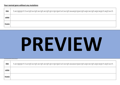 New AQA (2016) Year 1 Biology (AS) - Gene Mutation - Flipped Learning ...