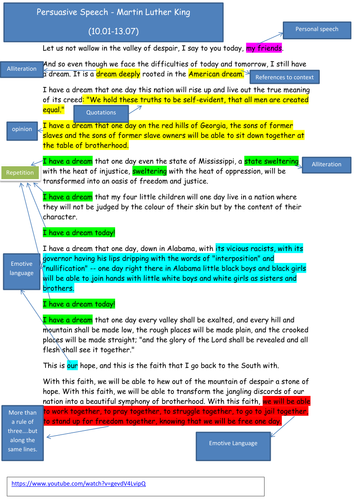 Identifying AFOREST Techniques | Teaching Resources