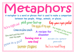 metaphors examples definition display teaching resource posters tes resources preview