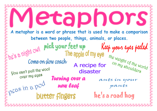 Metaphors definition and examples by lynellie - Teaching Resources - TES