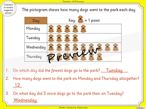 year 2 pictogram homework