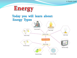 Energy Types (Physics) | Teaching Resources