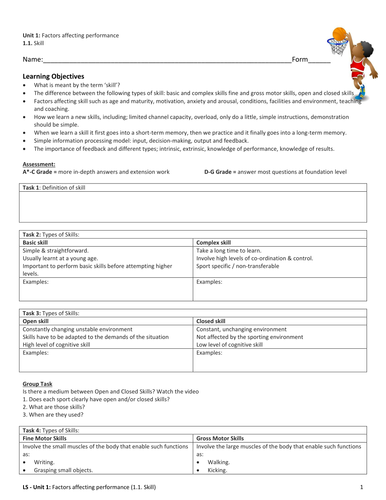 IGCSE PE 1.1 Skill