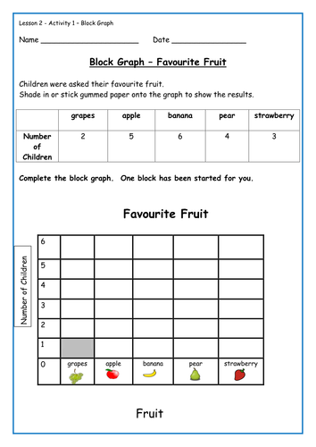 Pictograms Block Graphs Bar Charts Tally Charts Tables Presentations ...