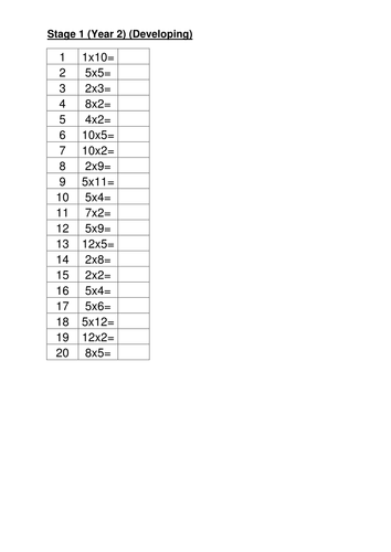 Times tables tests year 2-6 | Teaching Resources