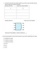 Writing Formulae | Teaching Resources