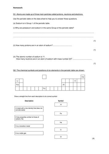 GCSE Chemistry 2016 Periodic Table Lesson (resource pack) | Teaching