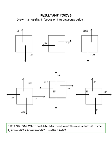 Worksheets Net Forces Worksheet net force worksheet template worksheet