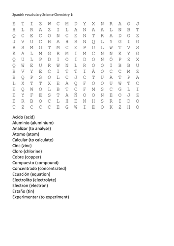 Spanish vocabulary Science terms