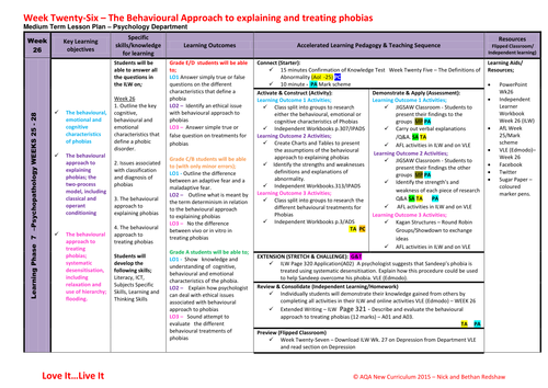 MTLP Lesson Plan - Week 26 Phobias