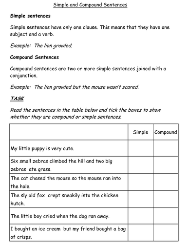 Simple And Compound Sentences Worksheet Teaching Resources