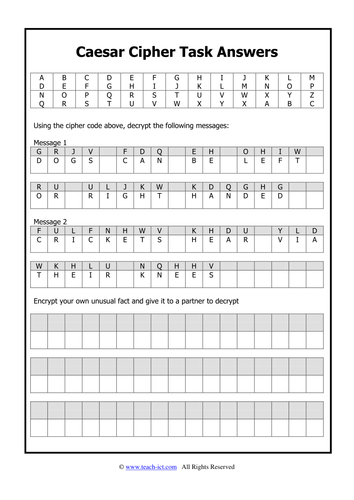 Cesear Cypher Task by PrincessPerfect - Teaching Resources - TES