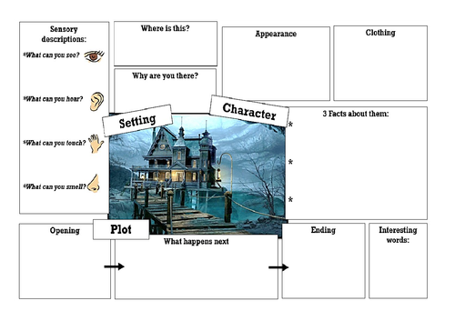 gothic horror creative writing lesson