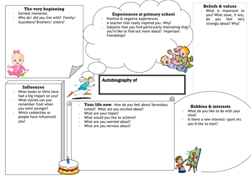 Creative Writing Lesson Plans For Elementary Students