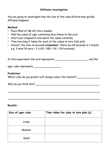 KS3 Diffusion investigation | Teaching Resources