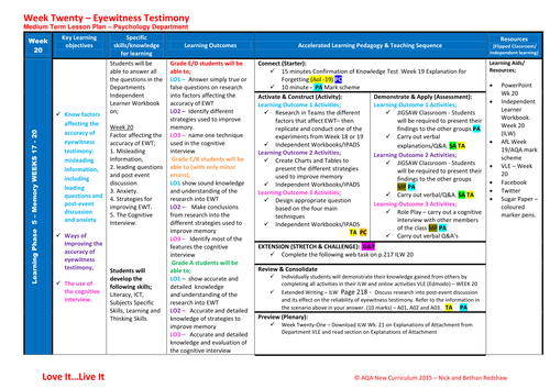 MTLP Lesson Plan - Week 20 Eyewitness Testimony