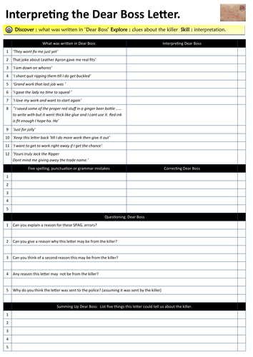 Jack the Ripper : analysing the Dear Boss letter | Teaching Resources