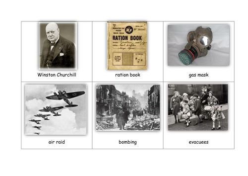 KS2: World War 2 Introduction pack | Teaching Resources