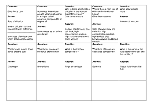 Revision Cards: A Level Biology: Gas Exchange