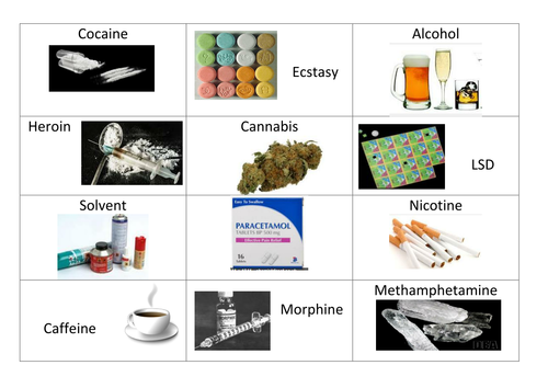 Examples of drugs absorbed by active transport picture