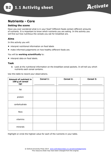 ks3 food homework