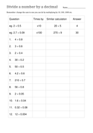 Dividing by a simple decimal | Teaching Resources