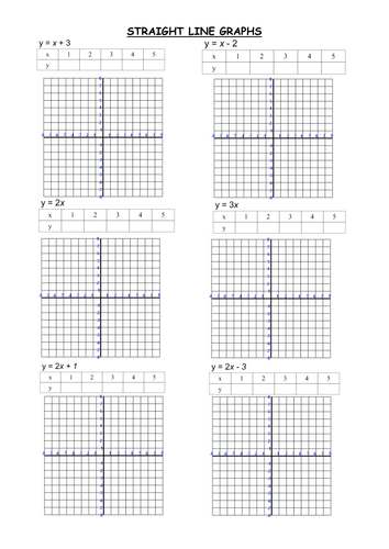 Absolute value function in c