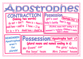 apostrophes poster use word tes posters display resources