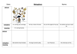 Metaphors Worksheet by ProfSeverus - Teaching Resources - Tes