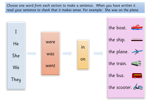 Sentence Writing Frames | Teaching Resources