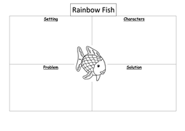 Rainbow Fish Worksheets | Teaching Resources