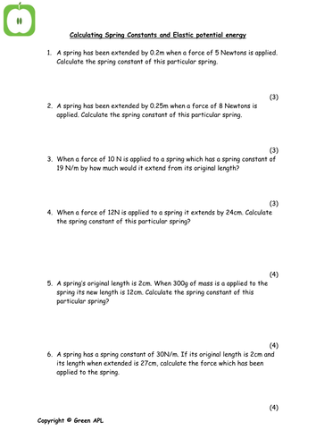 Elastic energy calculations | Teaching Resources