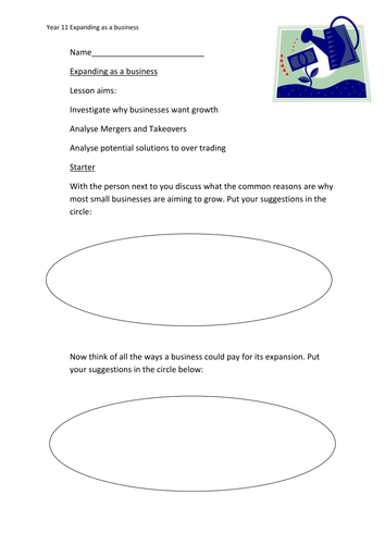 Expanding (Growth) - Types of integration (Horizontal / Vertical etc) Year 11 (+12)