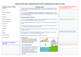 report water writing cycle camels water 3x  Differentiated cycle, texts  Explanation