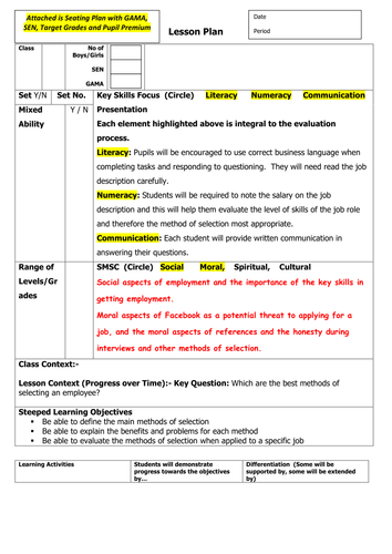 Methods of Selection - GCSE Business People Topic