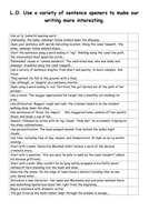 Sentence opener checklist KS2 KS3 to encourage varied sentence openings ...