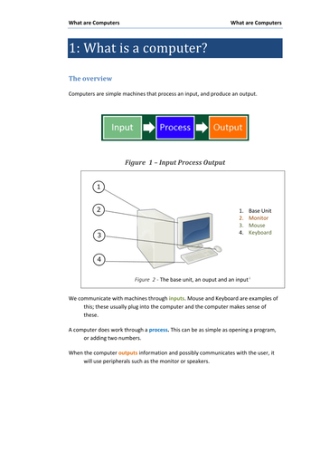 Computer Hardware KS3 Worksheet set