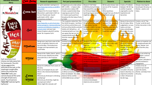 An inspector calls takeaway homework 06 image