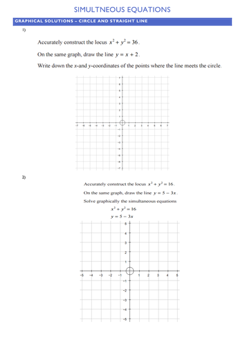 Circle Equations | Teaching Resources